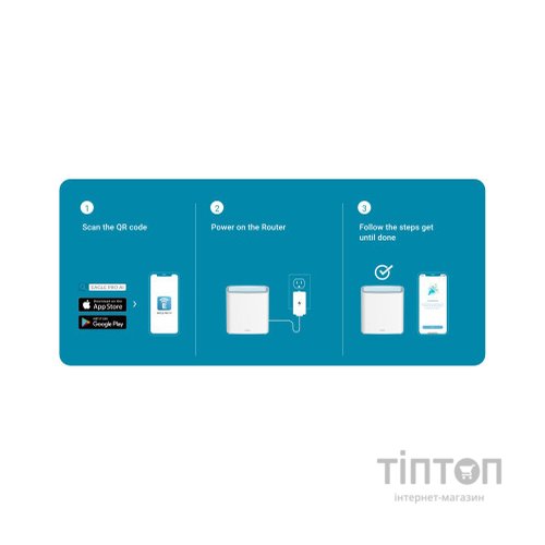 Маршрутизатор D-Link M32-2