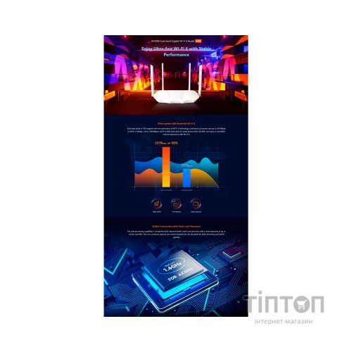 Маршрутизатор Tenda RX9