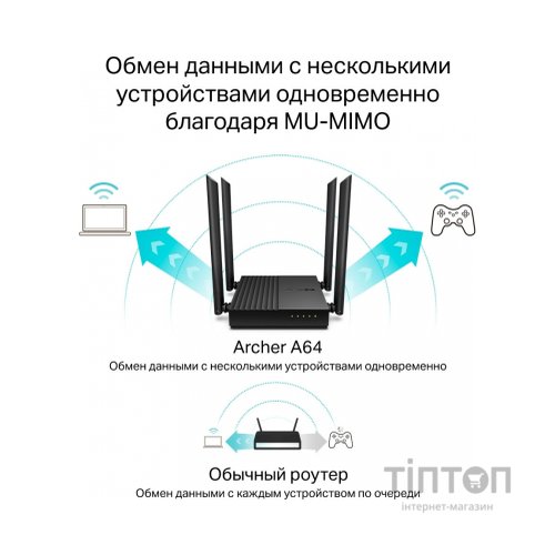 Маршрутизатор TP-Link ARCHER A64 (ARCHER-A64)