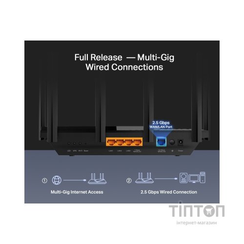 Маршрутизатор TP-Link ARCHER AX72 PRO (ARCHER-AX72-PRO)