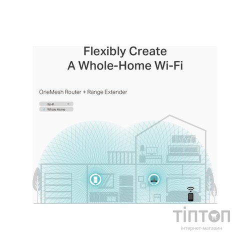 Маршрутизатор TP-Link ARCHER-C6-V4