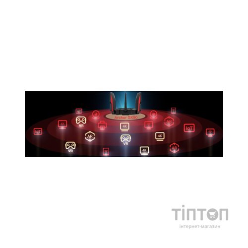 Маршрутизатор TP-Link ARCHER-GX90