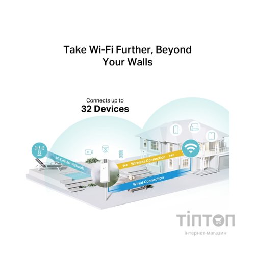 Маршрутизатор TP-Link Archer MR402-Outdoor