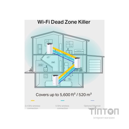 Маршрутизатор TP-Link DECO-S7-3-PACK
