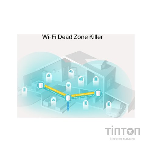 Маршрутизатор TP-Link DECO-X20-3-PACK