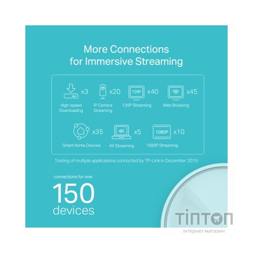 Маршрутизатор TP-Link DECO-X20-3-PACK