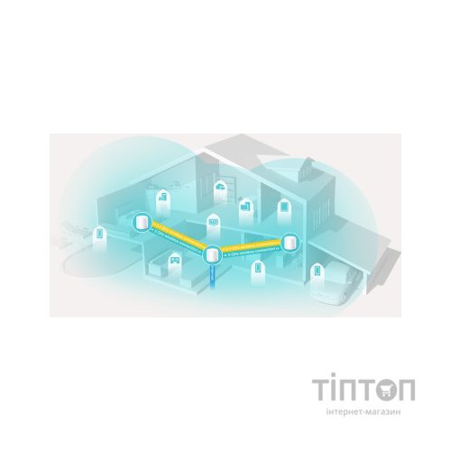 Маршрутизатор TP-Link DECO-X20-3-PACK