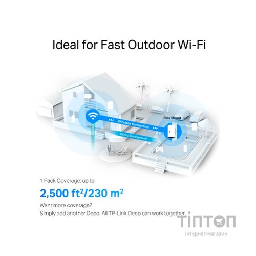 Маршрутизатор TP-Link DECO-X50-Outdoor-1-PACK