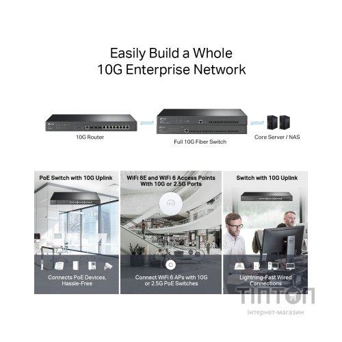 Маршрутизатор TP-Link ER8411