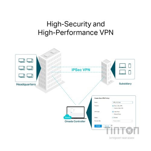Маршрутизатор TP-Link ER8411