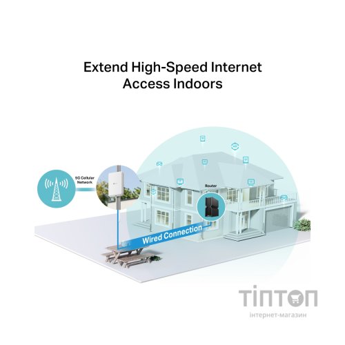 Маршрутизатор TP-Link NE200-OUTDOOR