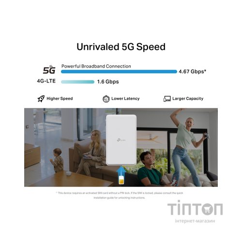 Маршрутизатор TP-Link NE200-OUTDOOR