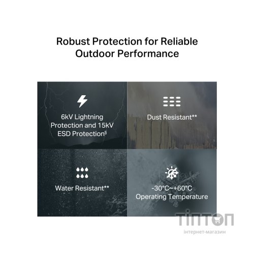Маршрутизатор TP-Link NE200-OUTDOOR