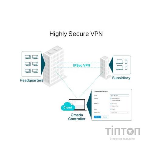 Маршрутизатор TP-Link TL-ER7206