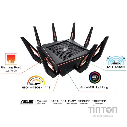 Маршрутизатор ASUS GT-AX11000