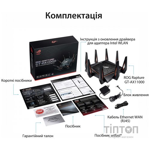 Маршрутизатор ASUS GT-AX11000