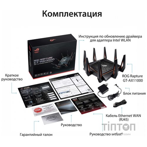 Маршрутизатор ASUS GT-AX11000