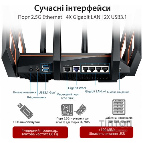 Маршрутизатор ASUS GT-AX11000