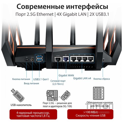 Маршрутизатор ASUS GT-AX11000