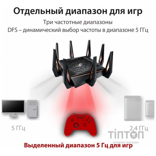 Маршрутизатор ASUS GT-AX11000