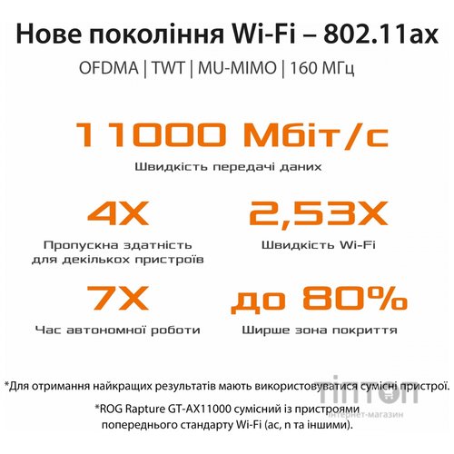 Маршрутизатор ASUS GT-AX11000