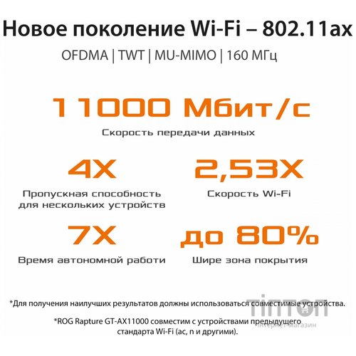 Маршрутизатор ASUS GT-AX11000