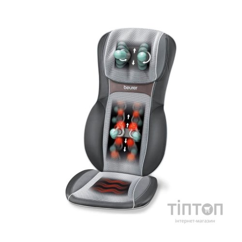 Масажер Beurer MG 295