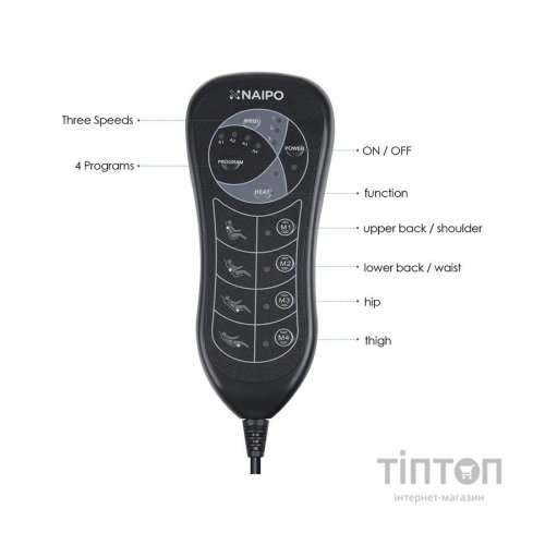 Масажер NAIPO MGC-168