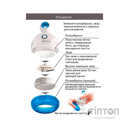 Машинка для чищення трикотажу Grunhelm GLR360U