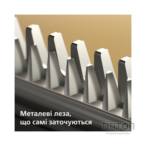 Машинка для стрижки Philips HC9420/15