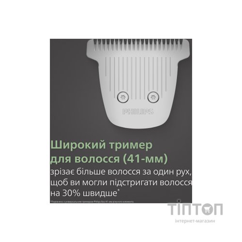 Машинка для стрижки Philips MG9690/30