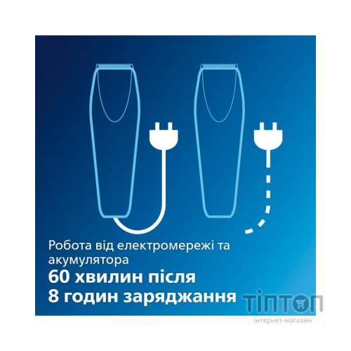 Машинка для стрижки PHILIPS QC5130/15