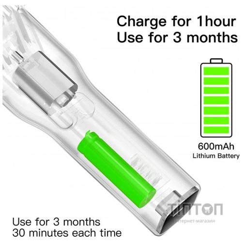 Машинка для стрижки Xiaomi Enchen Boost Black Set + Пеньюар и ножницы