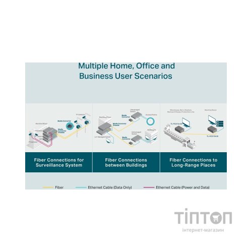 Медіаконвертер TP-Link FC311B-2