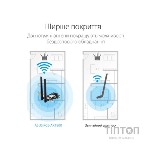 Мережева карта Wi-Fi ASUS PCE-AX1800