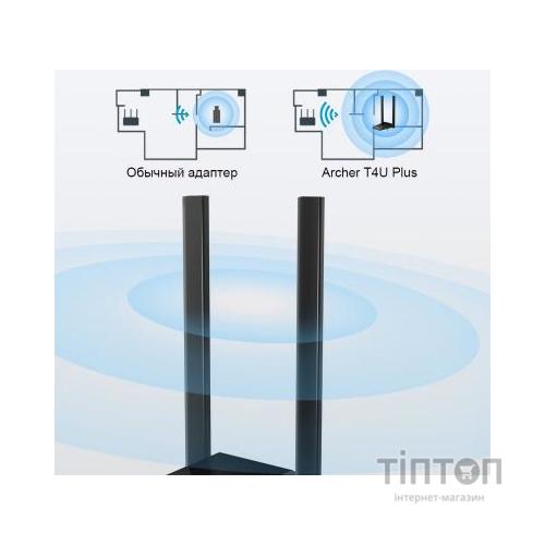Мережева карта Wi-Fi TP-Link Archer T4U plus (ARCHER-T4U-PLUS)