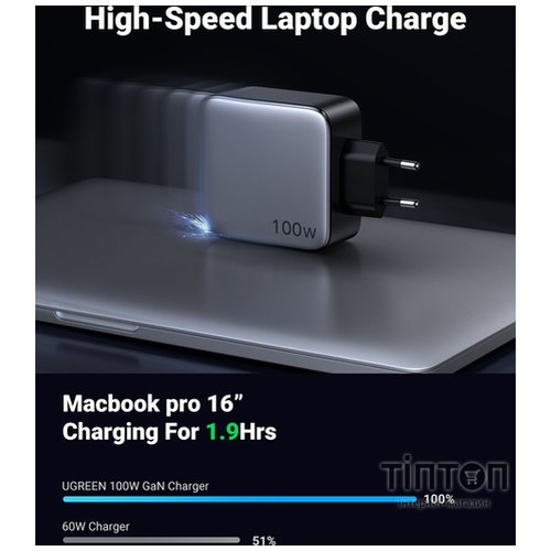 мережева зарядка UGREEN CD254 100W 2xType-C GaN PD Fast Charger (Чорний)