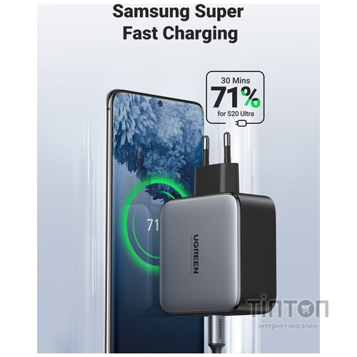 мережева зарядка UGREEN CD254 100W 2xType-C GaN PD Fast Charger (Чорний)