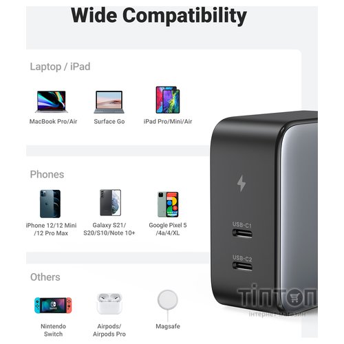 мережева зарядка UGREEN CD254 100W 2xType-C GaN PD Fast Charger (Чорний)