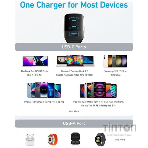 Мережевий зарядний пристрій Anker PowerPort 336 - 67W 2xPD & 1xPIQ PPS Black