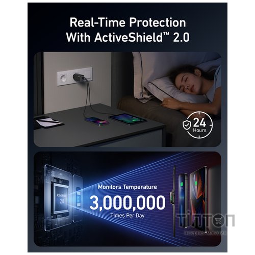 Мережевий зарядний пристрій Anker PowerPort 735 GaNPrime - 65W 2xPD & 1xPIQ PPS/DPDS