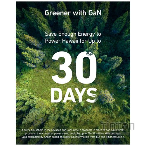 Мережевий зарядний пристрій Anker PowerPort 735 GaNPrime - 65W 2xPD & 1xPIQ PPS/DPDS