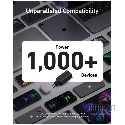 Мережевий зарядний пристрій Anker PowerPort 735 GaNPrime - 65W 2xPD & 1xPIQ PPS/DPDS