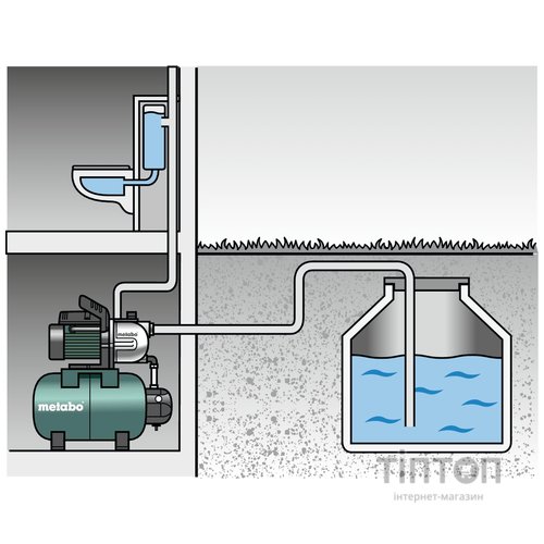 Насосна станція Metabo HWW 4000/25 G (600971000)