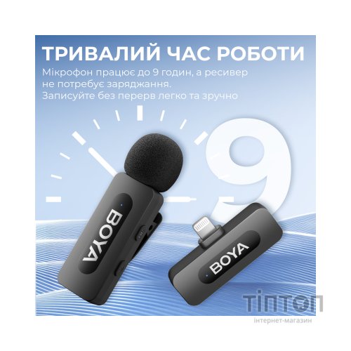Мікрофон Boya BY-V2 Lightning Black (BY-V2)