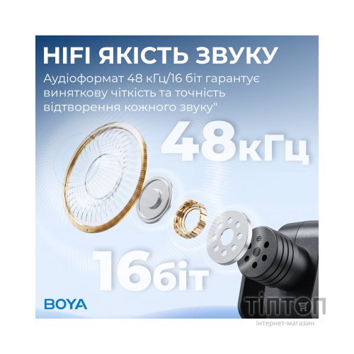 Мікрофон Boya BY-V30 Type-C Black (BY-V30)