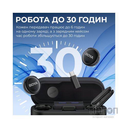 Мікрофон Boya LINK 3-02 Type-C/TRS Black (LINK 3-02)