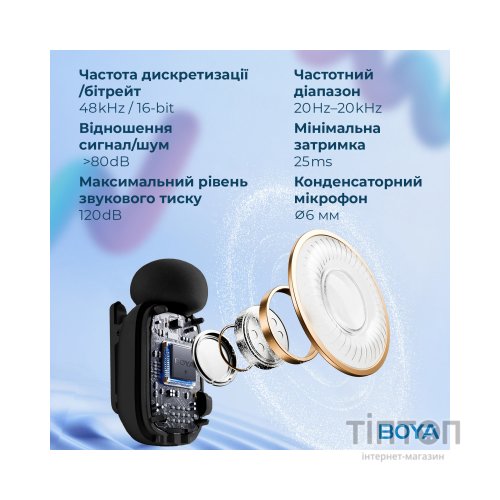 Мікрофон Boya mini-16 Lightning Black (mini-16)