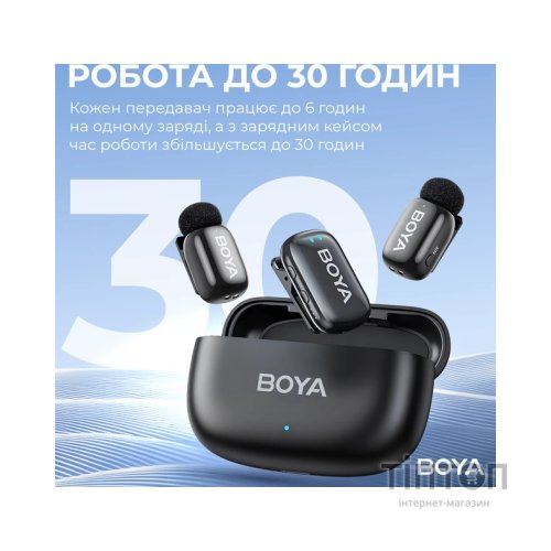 Мікрофон Boya mini-18 3,5 мм/TRS/Type-C Black (mini-18)