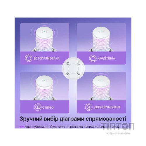 Мікрофон Fifine A9SW